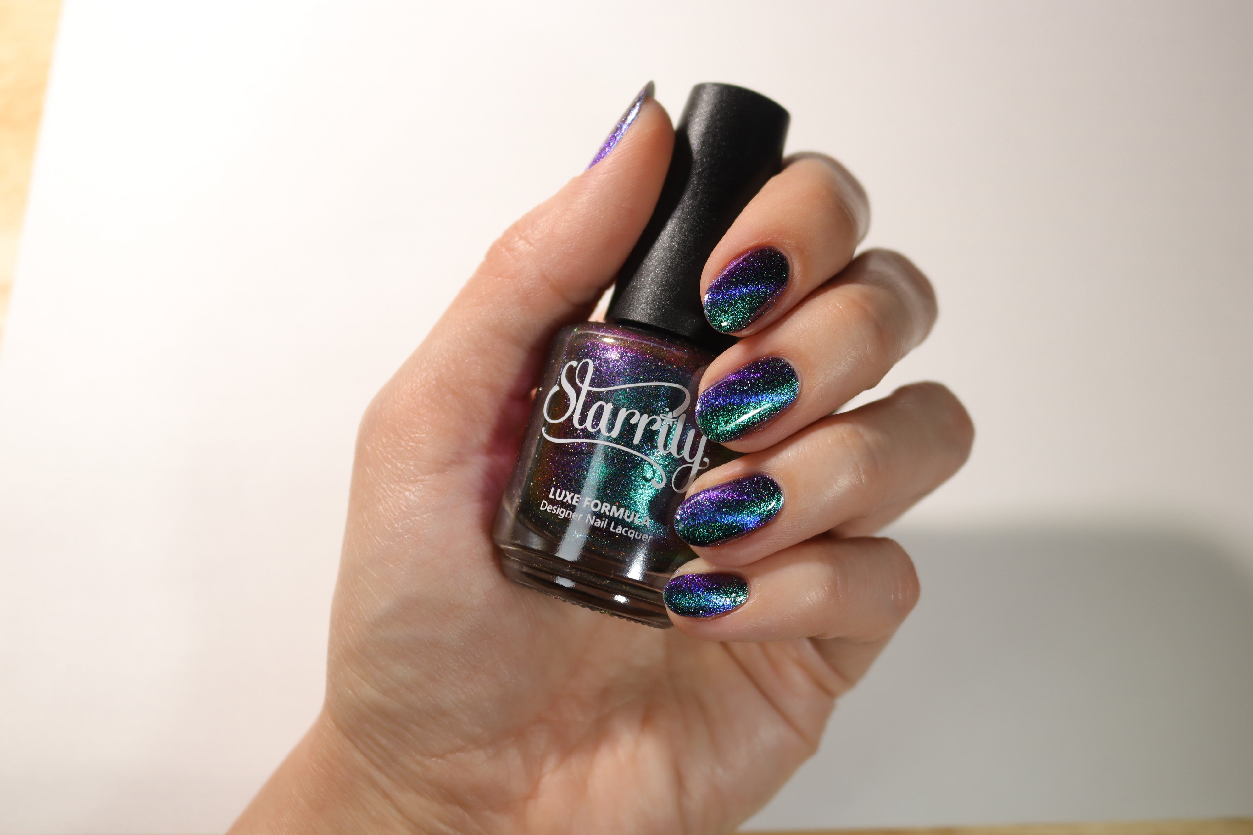 Geomagnetic Storm Sights (Magnetic)